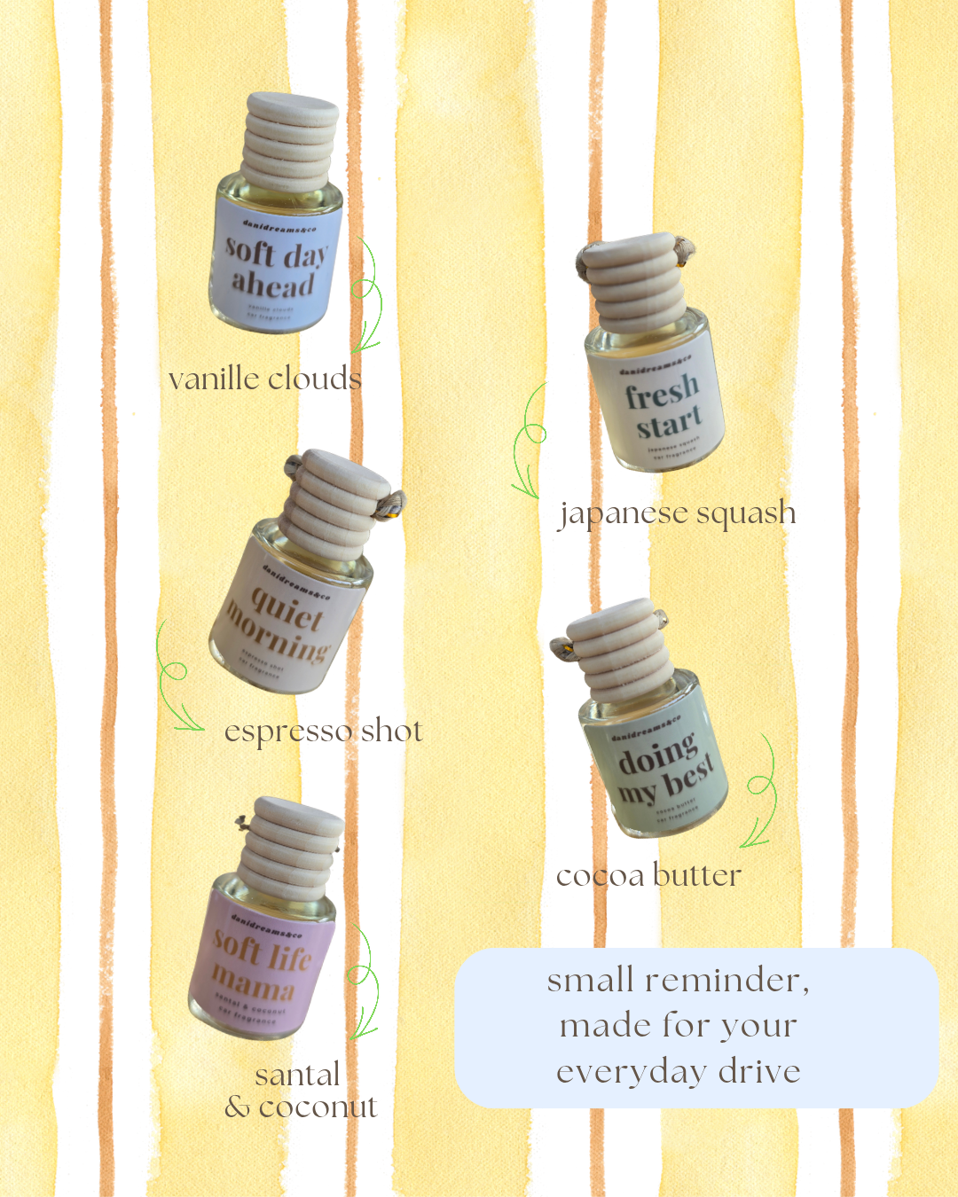 Car Fragrances